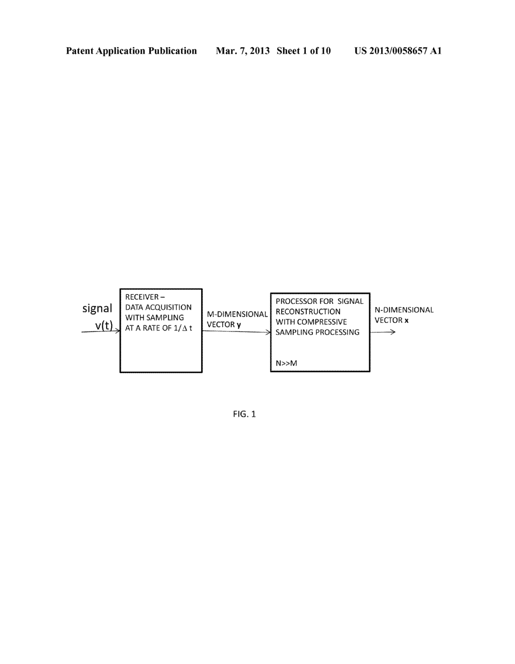 System and Method for Photonic Compressive Sampling - diagram, schematic, and image 02