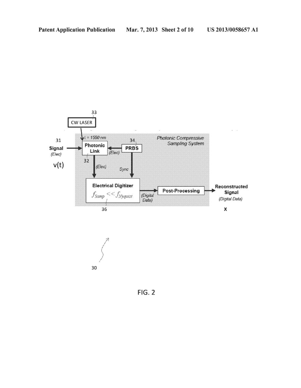 System and Method for Photonic Compressive Sampling - diagram, schematic, and image 03