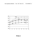 IMAGE HEATING APPARATUS diagram and image