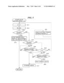 IMAGE FORMING APPARATUS AND POWER CONTROL METHOD THEREFOR diagram and image