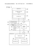 IMAGE FORMING APPARATUS, CONTROL METHOD THEREFOR, AND STORAGE MEDIUM diagram and image