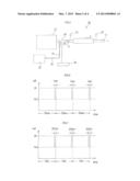 NOx REDUCTION CATALYST SYSTEM, AND NOx REDUCTION METHOD diagram and image