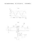 NOx REDUCTION CATALYST SYSTEM, AND NOx REDUCTION METHOD diagram and image