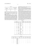 (TRIMETHOXYPHENYLAMINO) PYRIMIDINYL FORMULATIONS diagram and image