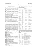 (TRIMETHOXYPHENYLAMINO) PYRIMIDINYL FORMULATIONS diagram and image