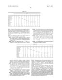 (TRIMETHOXYPHENYLAMINO) PYRIMIDINYL FORMULATIONS diagram and image