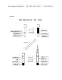 PROCESS, TUBE AND DEVICE FOR THE PREPARATION OF WOUND HEALANT COMPOSITION diagram and image