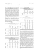 Lactase Formulations diagram and image