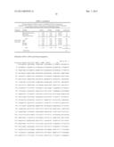 GNA11 MUTATIONS IN MELANOMA diagram and image