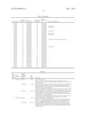 HUMAN BETA-ADRENERGIC RECEPTOR KINASE POLYPEPTIDE AND METHODS diagram and image