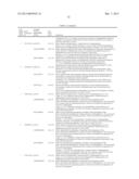 HUMAN BETA-ADRENERGIC RECEPTOR KINASE POLYPEPTIDE AND METHODS diagram and image