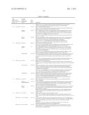 HUMAN BETA-ADRENERGIC RECEPTOR KINASE POLYPEPTIDE AND METHODS diagram and image