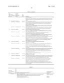 HUMAN BETA-ADRENERGIC RECEPTOR KINASE POLYPEPTIDE AND METHODS diagram and image