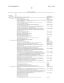 HUMAN BETA-ADRENERGIC RECEPTOR KINASE POLYPEPTIDE AND METHODS diagram and image