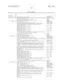 HUMAN BETA-ADRENERGIC RECEPTOR KINASE POLYPEPTIDE AND METHODS diagram and image