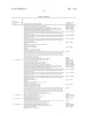 HUMAN BETA-ADRENERGIC RECEPTOR KINASE POLYPEPTIDE AND METHODS diagram and image