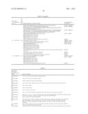 HUMAN BETA-ADRENERGIC RECEPTOR KINASE POLYPEPTIDE AND METHODS diagram and image