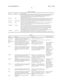 HUMAN BETA-ADRENERGIC RECEPTOR KINASE POLYPEPTIDE AND METHODS diagram and image