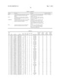 HUMAN BETA-ADRENERGIC RECEPTOR KINASE POLYPEPTIDE AND METHODS diagram and image