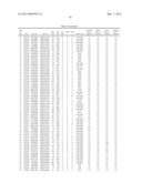 HUMAN BETA-ADRENERGIC RECEPTOR KINASE POLYPEPTIDE AND METHODS diagram and image