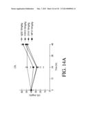 ANTIGEN BINDING PROTEINS TO PROPROTEIN CONVERTASE SUBTILISIN KEXIN TYPE 9     (PCSK9) diagram and image