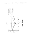 ANTIGEN BINDING PROTEINS TO PROPROTEIN CONVERTASE SUBTILISIN KEXIN TYPE 9     (PCSK9) diagram and image