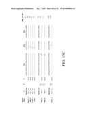 ANTIGEN BINDING PROTEINS TO PROPROTEIN CONVERTASE SUBTILISIN KEXIN TYPE 9     (PCSK9) diagram and image