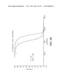 ANTIGEN BINDING PROTEINS TO PROPROTEIN CONVERTASE SUBTILISIN KEXIN TYPE 9     (PCSK9) diagram and image