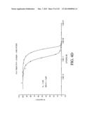 ANTIGEN BINDING PROTEINS TO PROPROTEIN CONVERTASE SUBTILISIN KEXIN TYPE 9     (PCSK9) diagram and image