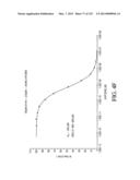 ANTIGEN BINDING PROTEINS TO PROPROTEIN CONVERTASE SUBTILISIN KEXIN TYPE 9     (PCSK9) diagram and image