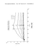 ANTIGEN BINDING PROTEINS TO PROPROTEIN CONVERTASE SUBTILISIN KEXIN TYPE 9     (PCSK9) diagram and image