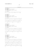 Antigenic GM-CSF Peptides and Antibodies to GM-CSF diagram and image