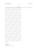 Antigenic GM-CSF Peptides and Antibodies to GM-CSF diagram and image