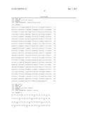 Antigenic GM-CSF Peptides and Antibodies to GM-CSF diagram and image