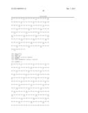 Antigenic GM-CSF Peptides and Antibodies to GM-CSF diagram and image