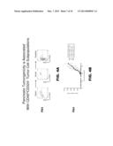 Novel Modulators and Methods of Use diagram and image