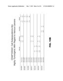 Novel Modulators and Methods of Use diagram and image