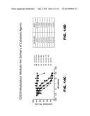 Novel Modulators and Methods of Use diagram and image