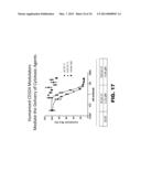 Novel Modulators and Methods of Use diagram and image