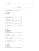 Novel Modulators and Methods of Use diagram and image