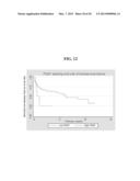 ANTI-PDEF ANTIBODIES AND USES THEREOF diagram and image