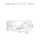 RECOMBINANT MODIFIED BACILLUS ANTHRACIS PROTECTIVE ANTIGEN FOR USE IN     VACCINES diagram and image