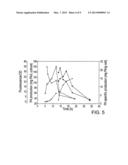 RECOMBINANT MODIFIED BACILLUS ANTHRACIS PROTECTIVE ANTIGEN FOR USE IN     VACCINES diagram and image