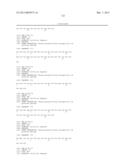 ANTIGEN-SPECIFIC INDUCED TOLEROGENIC DENDRITIC CELLS TO REDUCE ANTIBODY     RESPONSES diagram and image