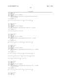 ANTIGEN-SPECIFIC INDUCED TOLEROGENIC DENDRITIC CELLS TO REDUCE ANTIBODY     RESPONSES diagram and image