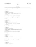 ANTIGEN-SPECIFIC INDUCED TOLEROGENIC DENDRITIC CELLS TO REDUCE ANTIBODY     RESPONSES diagram and image