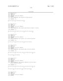 ANTIGEN-SPECIFIC INDUCED TOLEROGENIC DENDRITIC CELLS TO REDUCE ANTIBODY     RESPONSES diagram and image