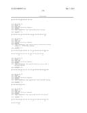 ANTIGEN-SPECIFIC INDUCED TOLEROGENIC DENDRITIC CELLS TO REDUCE ANTIBODY     RESPONSES diagram and image