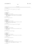 ANTIGEN-SPECIFIC INDUCED TOLEROGENIC DENDRITIC CELLS TO REDUCE ANTIBODY     RESPONSES diagram and image