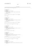 ANTIGEN-SPECIFIC INDUCED TOLEROGENIC DENDRITIC CELLS TO REDUCE ANTIBODY     RESPONSES diagram and image